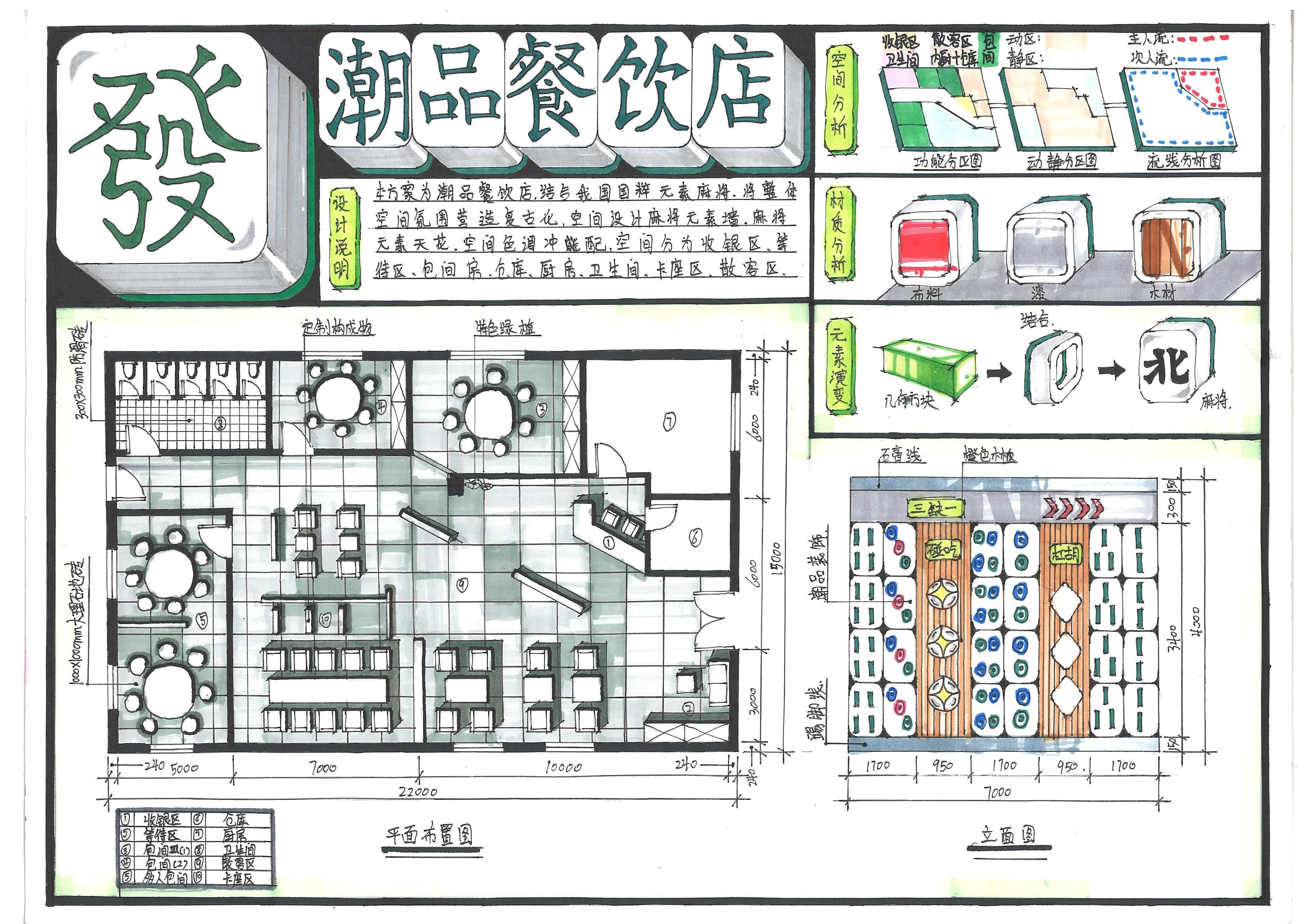 1.陈维涛《发-潮品餐饮店》-1